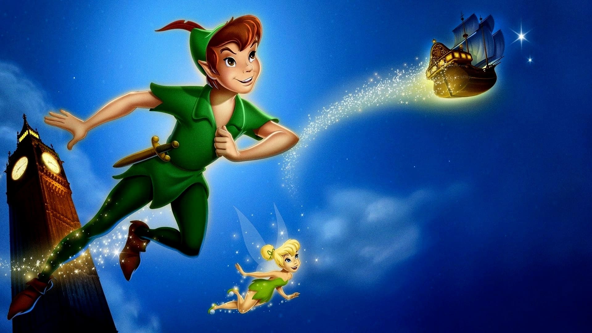 As Aventuras de Peter Pan 2