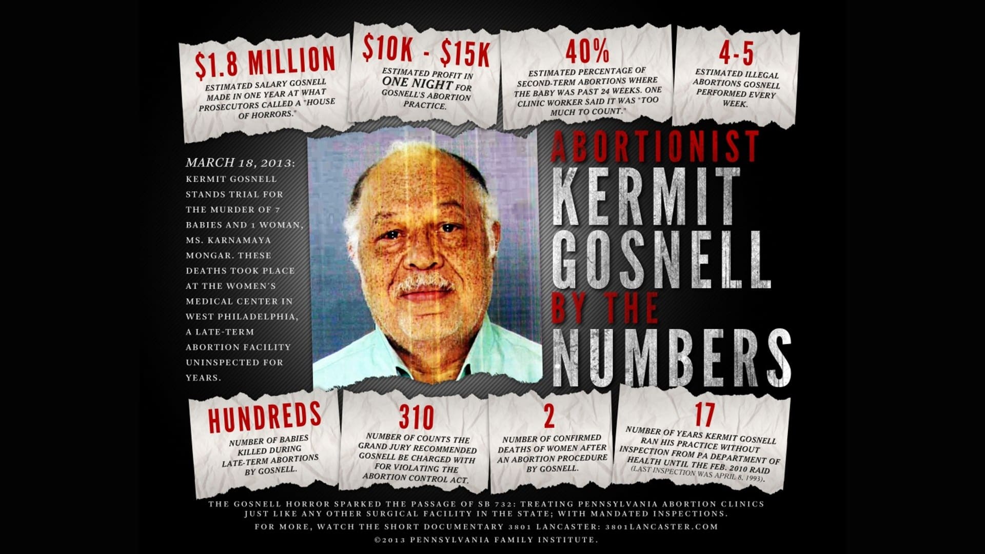 Gosnell: The Trial of America's Biggest Serial Killer 1