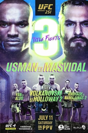 UFC 251: Usman vs. Masvidal is a mixed martial arts event produced by the Ultimate Fighting Championship that will take place on July 12, 2020, at the Flash Forum on Yas Island, Abu Dhabi, United Arab Emirates. It was originally planned to take place on June 6 at Perth Arena in Perth, Australia.