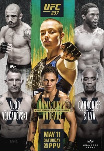 UFC 237: Namajunas vs. Andrade was a mixed martial arts event produced by the Ultimate Fighting Championship that was held on May 11, 2019, at Jeunesse Arena in Rio de Janeiro, Brazil. A UFC Women's Strawweight Championship bout between current champion Rose Namajunas and Jéssica Andrade served as the event headliner.
