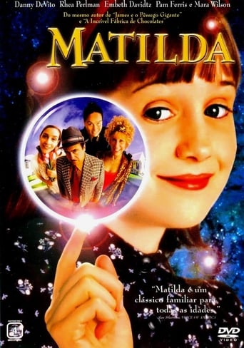 An extraordinarily intelligent young girl from a cruel and uncaring family discovers she possesses telekinetic powers and is sent off to a school headed by a tyrannical principal.