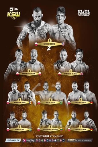 KSW 78 was a mixed martial arts event that took place on Saturday, January 21, 2023 at the Netto Arena in Szczecin, Poland.