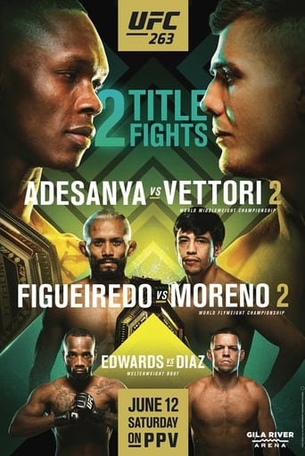 UFC 263: Adesanya vs. Vettori 2 is an mixed martial arts event produced by the Ultimate Fighting Championship that took place on June 12, 2021 at the Gila River Arena in Glendale, Arizona, United States.