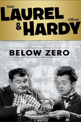 Street musicians Stan and Ollie have no success earning money in the dead of winter in a bad neighborhood. Their instruments are destroyed in an argument with a woman, but their luck seems to turn when Stan finds a wallet.