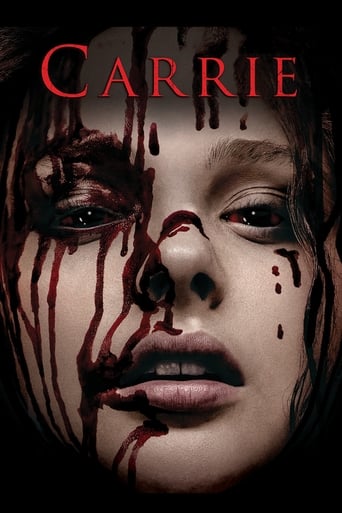 A contemporary take on the horror classic about an awkward, telekinetic teenage girl, whose lonely life is dominated by relentless bullying at school and an oppressive religious fanatic mother at home. When her tormentors pull a humiliating prank at the senior prom, she unleashes a horrifying chaos on everyone, leaving nothing but destruction in her wake.