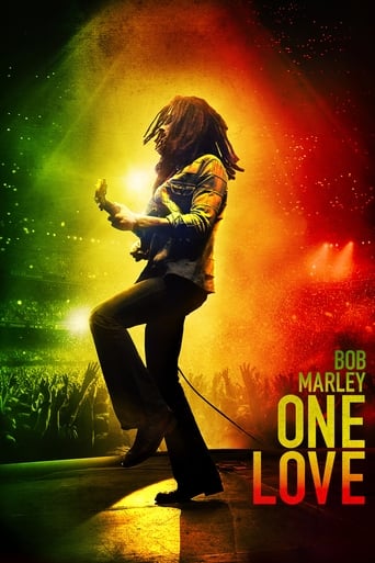Jamaican singer-songwriter Bob Marley overcomes adversity to become the most famous reggae musician in the world.