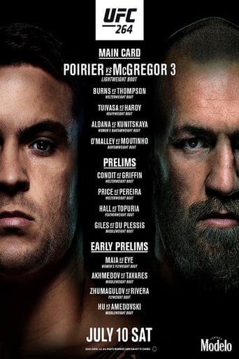 UFC 264: Poirier vs. McGregor 3 prelim fights were a mixed martial arts event produced by the Ultimate Fighting Championship that took place on July 10, 2021 at the T-Mobile Arena in Paradise, Nevada, part of the Las Vegas Metropolitan Area, United States.