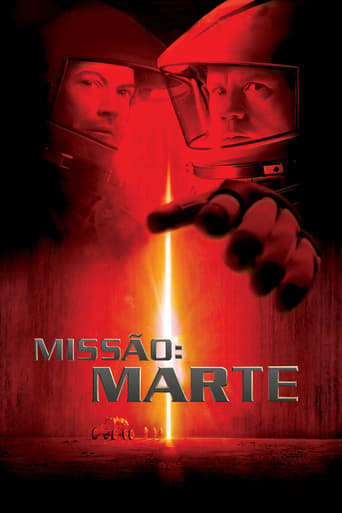 When contact is lost with the crew of the first Mars expedition, a rescue mission is launched to discover their fate.